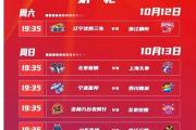 开云平台-广东男篮实力横扫，夺得季后赛门票