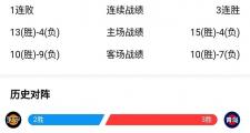 开云APP-包含辽宁男篮全力备战，争取胜利保持领先的词条