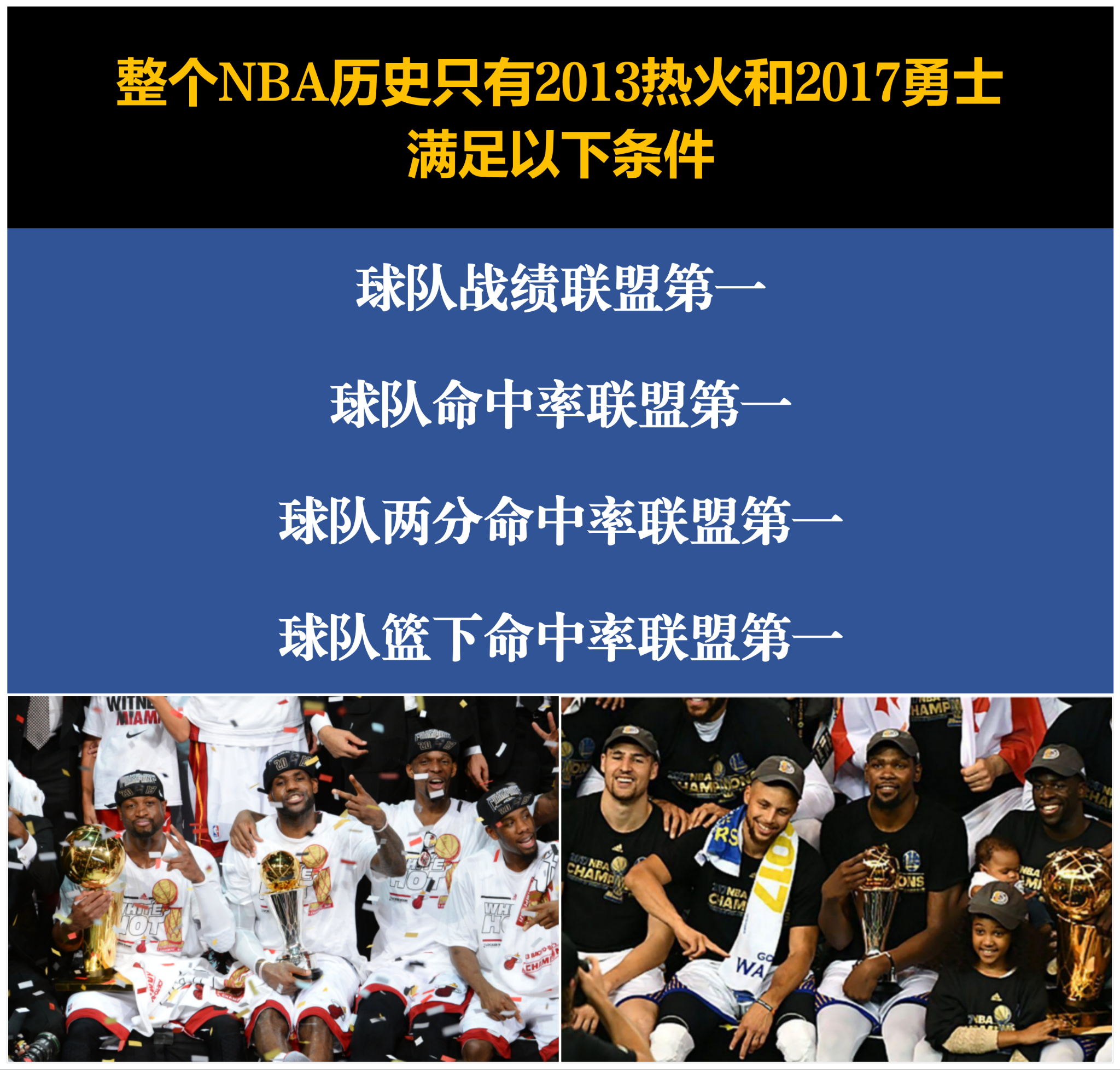 篮球比赛在全球范围内受到热烈欢迎和追捧