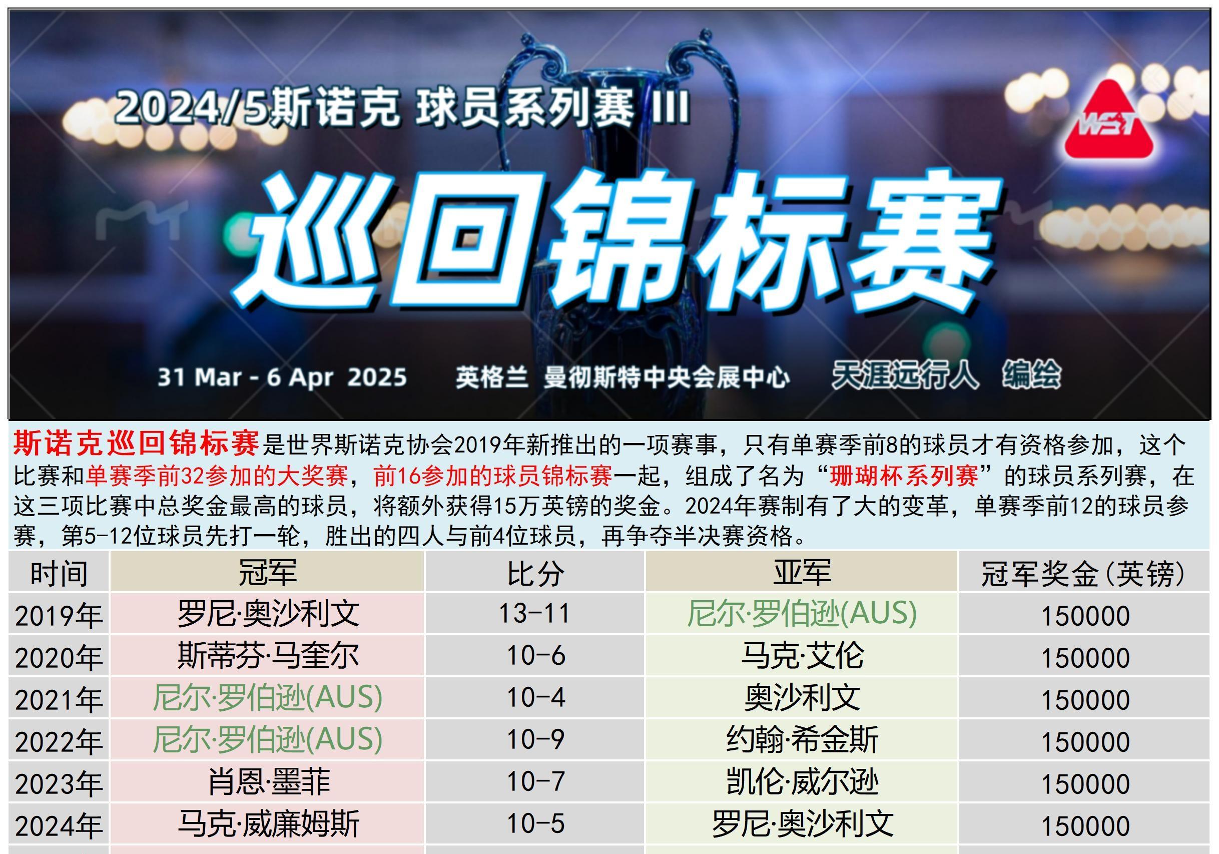 斯洛伐克客场胜利，强势晋级的简单介绍