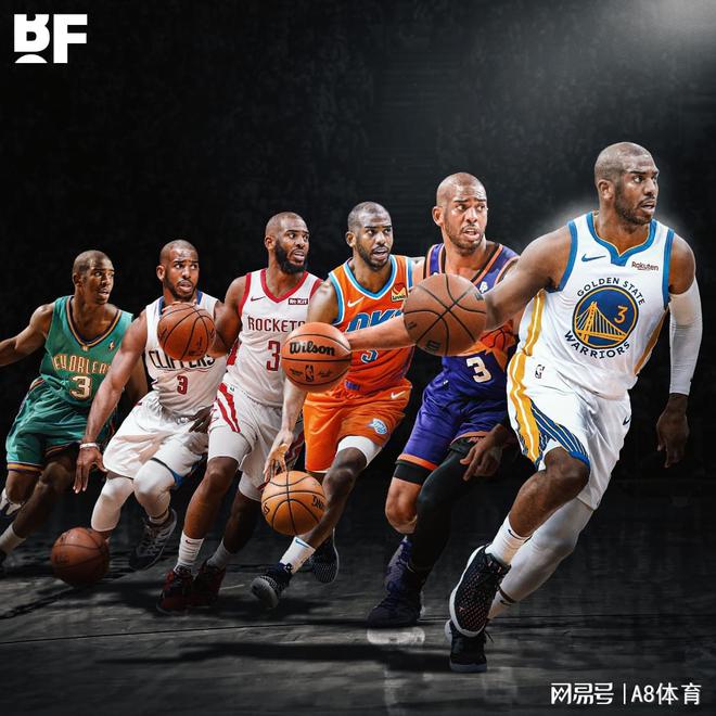 关于NBA史上最佳球员评选，粉丝热议球星归属的信息