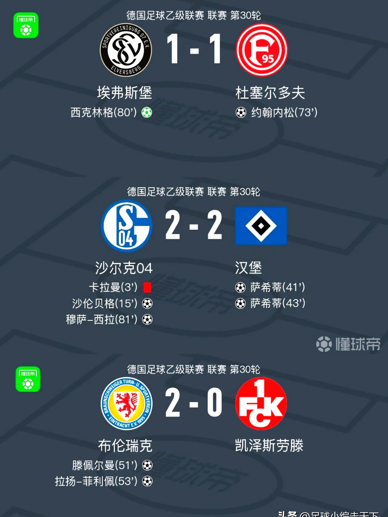 包含汉堡球队迎来胜利，球迷狂欢的词条