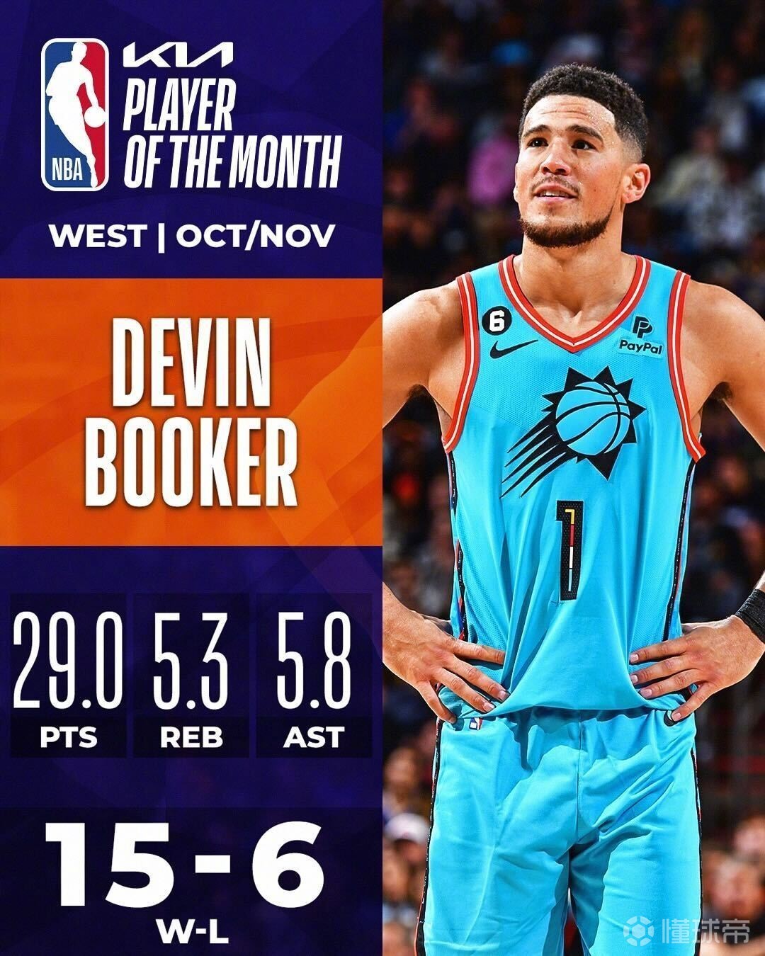 青岛队力克雷霆，塔图姆刷新纪录